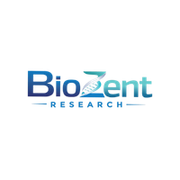 BioZent Research Logo